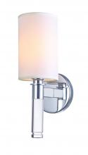 WALL SCONCE COLLECTIONS